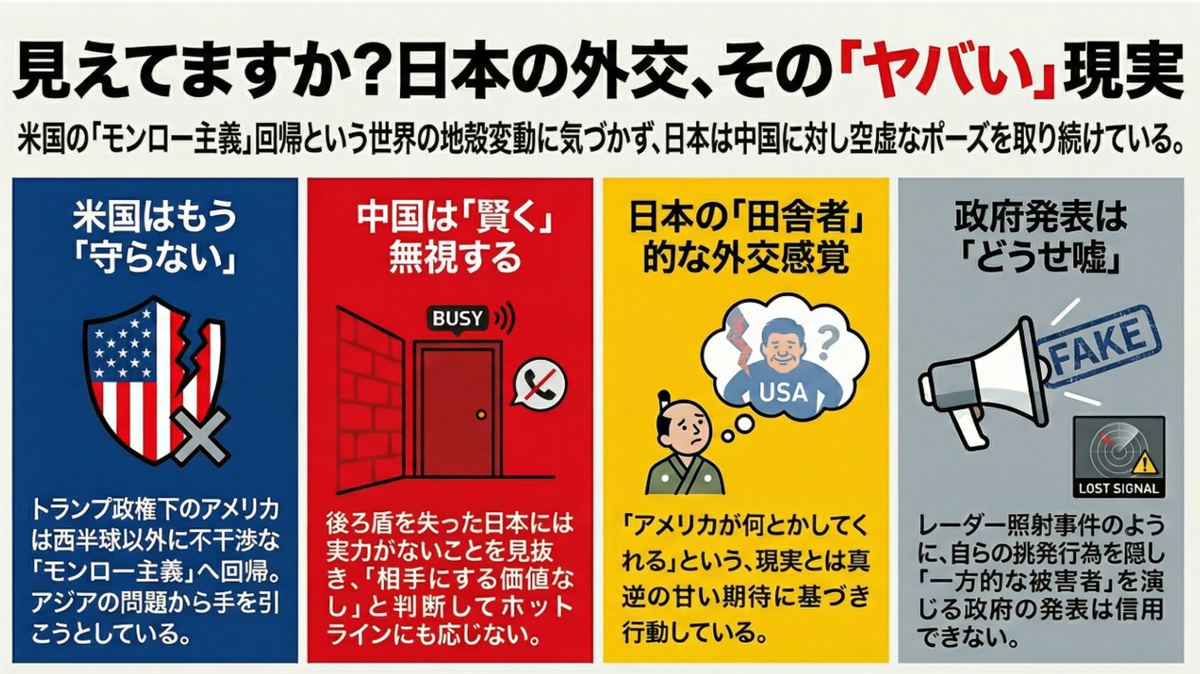 米国の孤立主義への回帰と中国の対日無視、日本の外交姿勢の硬直化と政府発表への不信感を、4つの対比的な図解で批判的に論じたインフォグラフィック。
