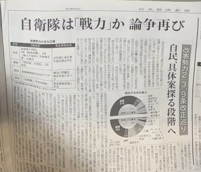 「自衛隊は『戦力』か 論争再び」と題され、憲法9条改正に向けた各政党の立場や国会勢力図を示すグラフが掲載された日本経済新聞の記事面。