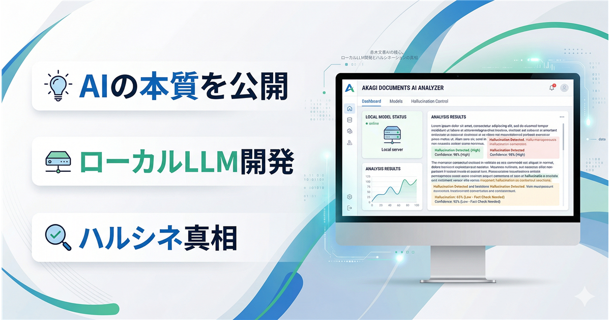 【連載第1回】【実録】特化型AI「赤木文書システム」開発の裏側と、配信を襲ったVDSLの悲劇