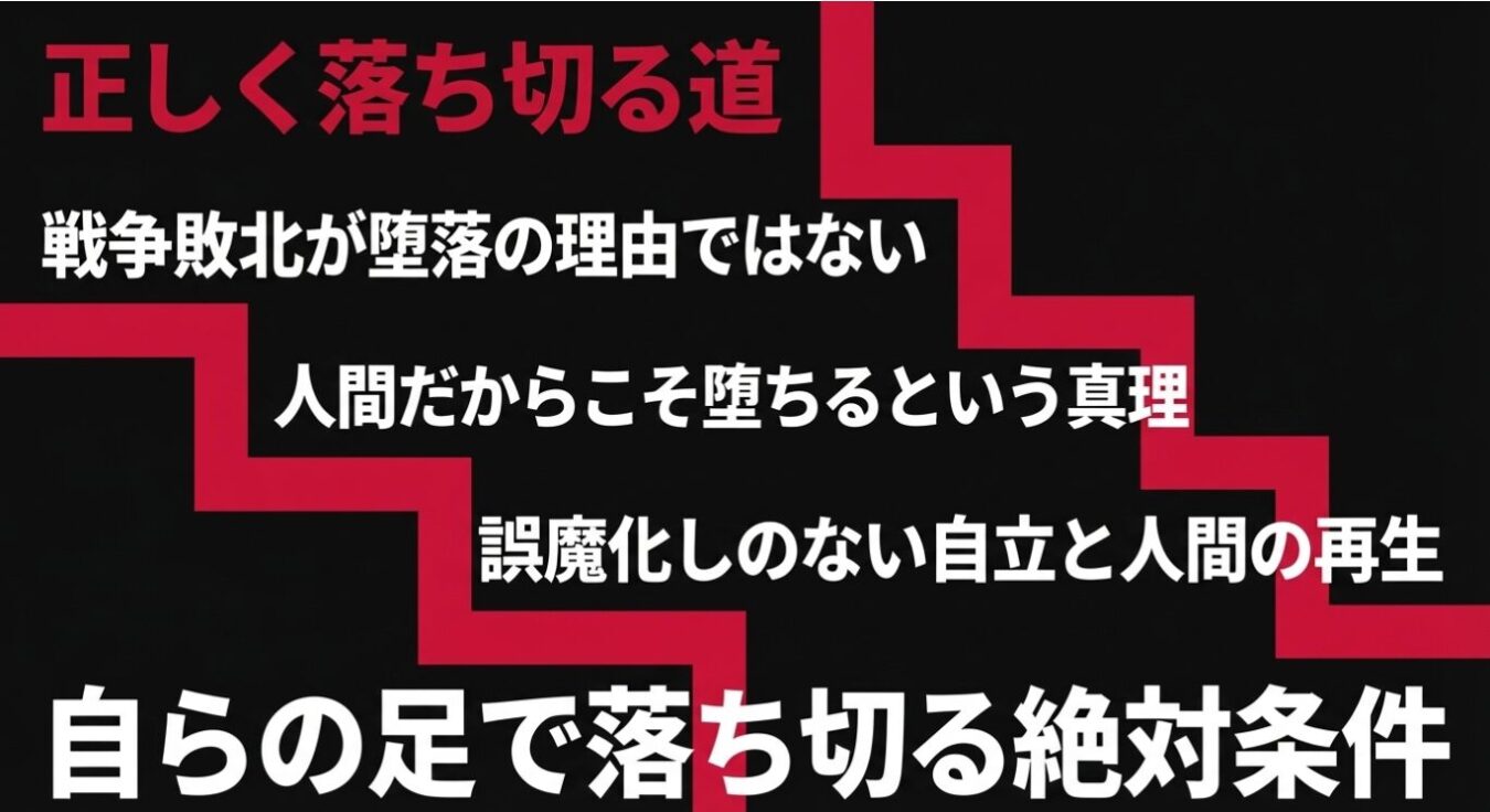 黒背景に赤い階段状の図形が配置され、「正しく落ち切る道」などの人生哲学や思想に関する短文が階段に沿って記されている画像。