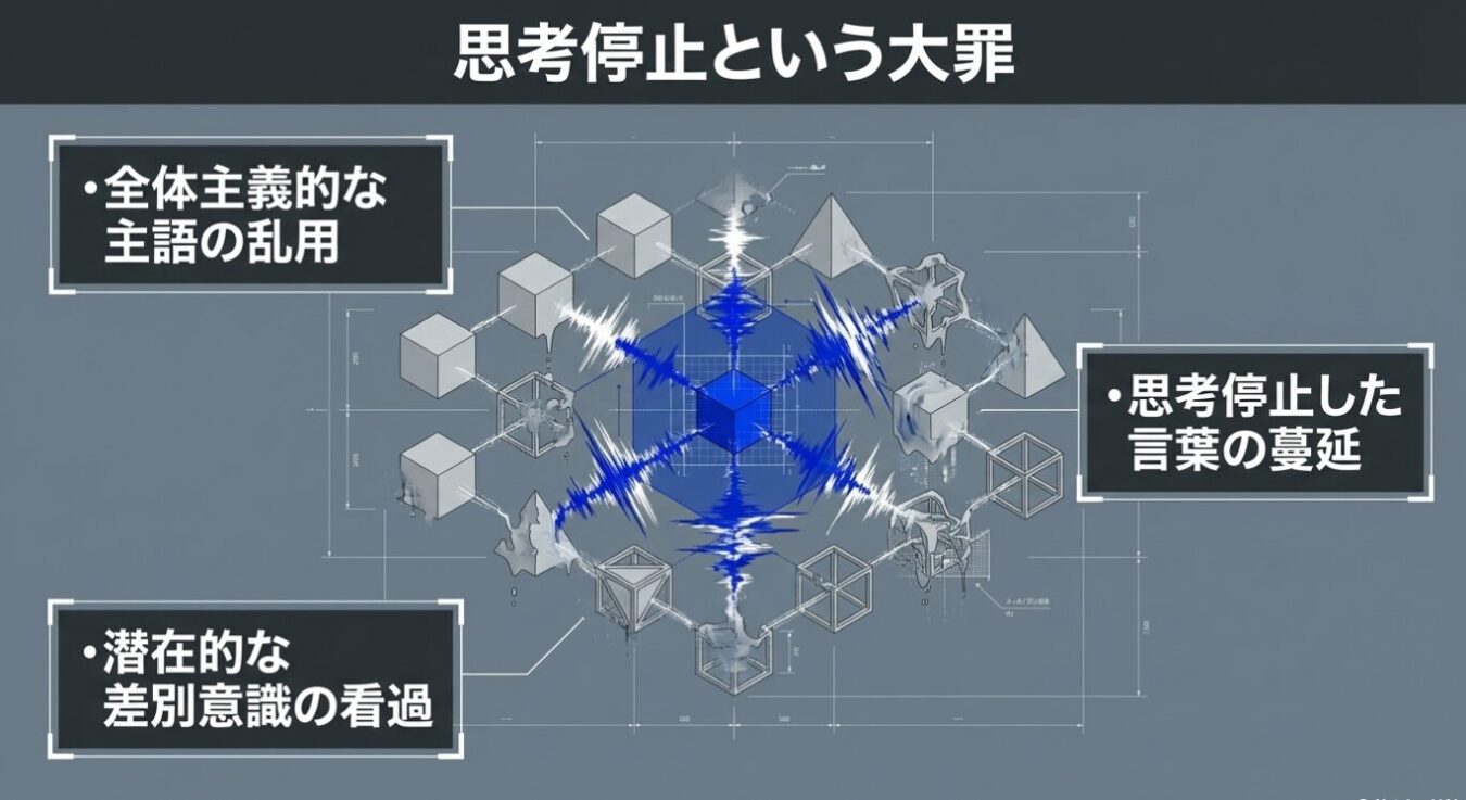 「思考停止という大罪」という題目のもと、中央に青く輝く立方体から周囲の幾何学図形へ放射状に広がる抽象的な図形と、全体主義的な主語の乱用、思考停止した言葉の蔓延、潜在的な差別意識の看過という3つの項目が配置されたインフォグラフィック。