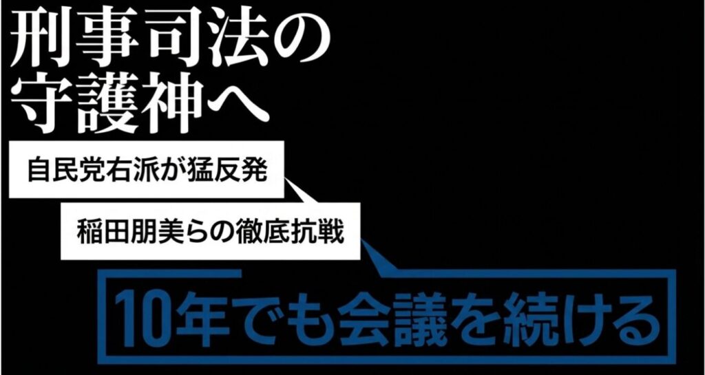 「刑事司法の守護神へ」という大見出しの下に、「自民党右派が猛反発」「稲田朋美らの徹底抗戦」「10年でも会議を続ける」という文字が配置された黒背景のテロップ画像。