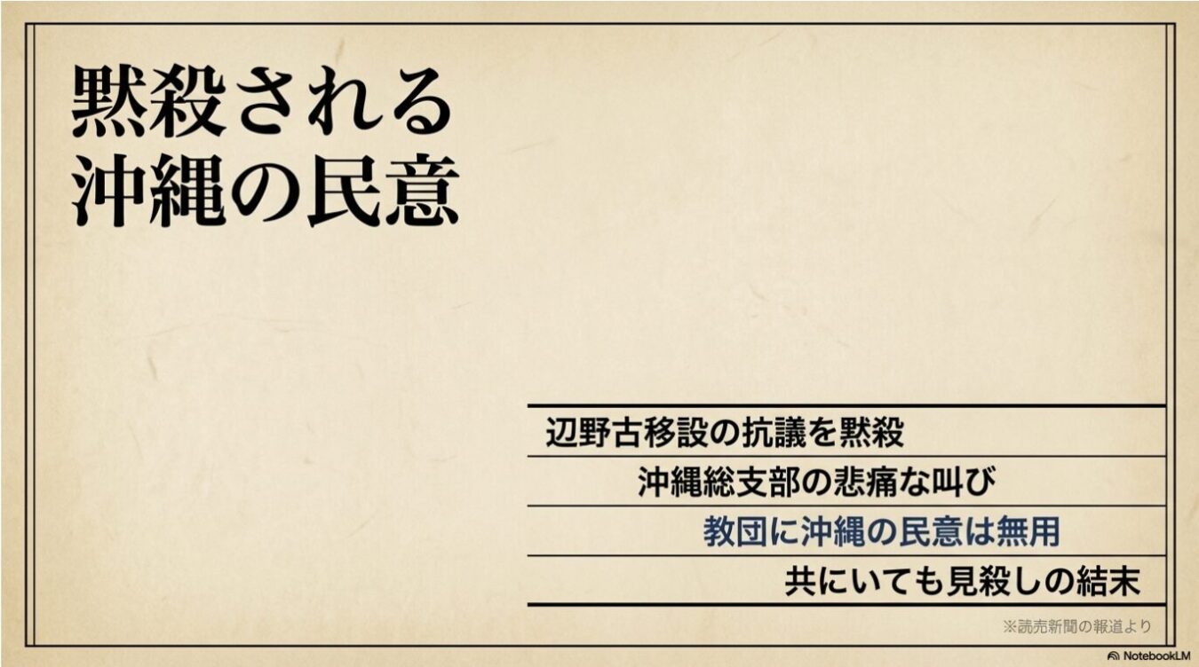 「黙殺される沖縄の民意」という大きな見出しと、「辺野古移設の抗議を黙殺」「沖縄総支部の悲痛な叫び」「教団に沖縄の民意は無用」「共にいても見殺しの結末」という4つの項目が記載されたスライド画像。