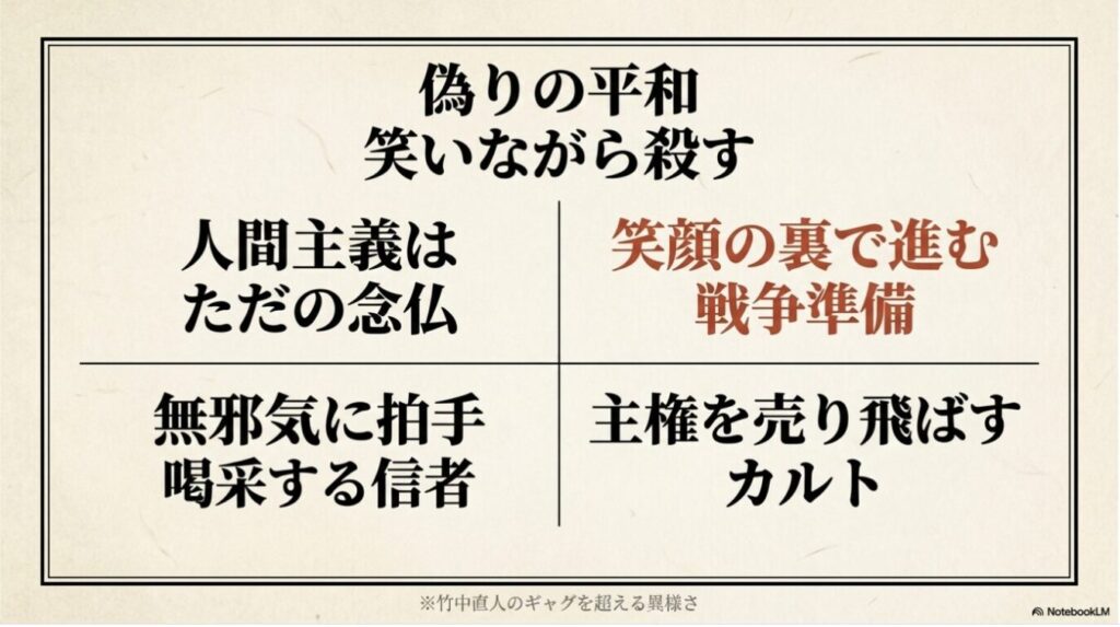 「偽りの平和」「笑いながら殺す」という見出しの下に、「人間主義はただの念仏」「笑顔の裏で進む戦争準備」「無邪気に拍手喝采する信者」「主権を売り飛ばすカルト」という4つの批判的なフレーズが記された、竹中直人のギャグに言及する注釈付きのテキスト画像。