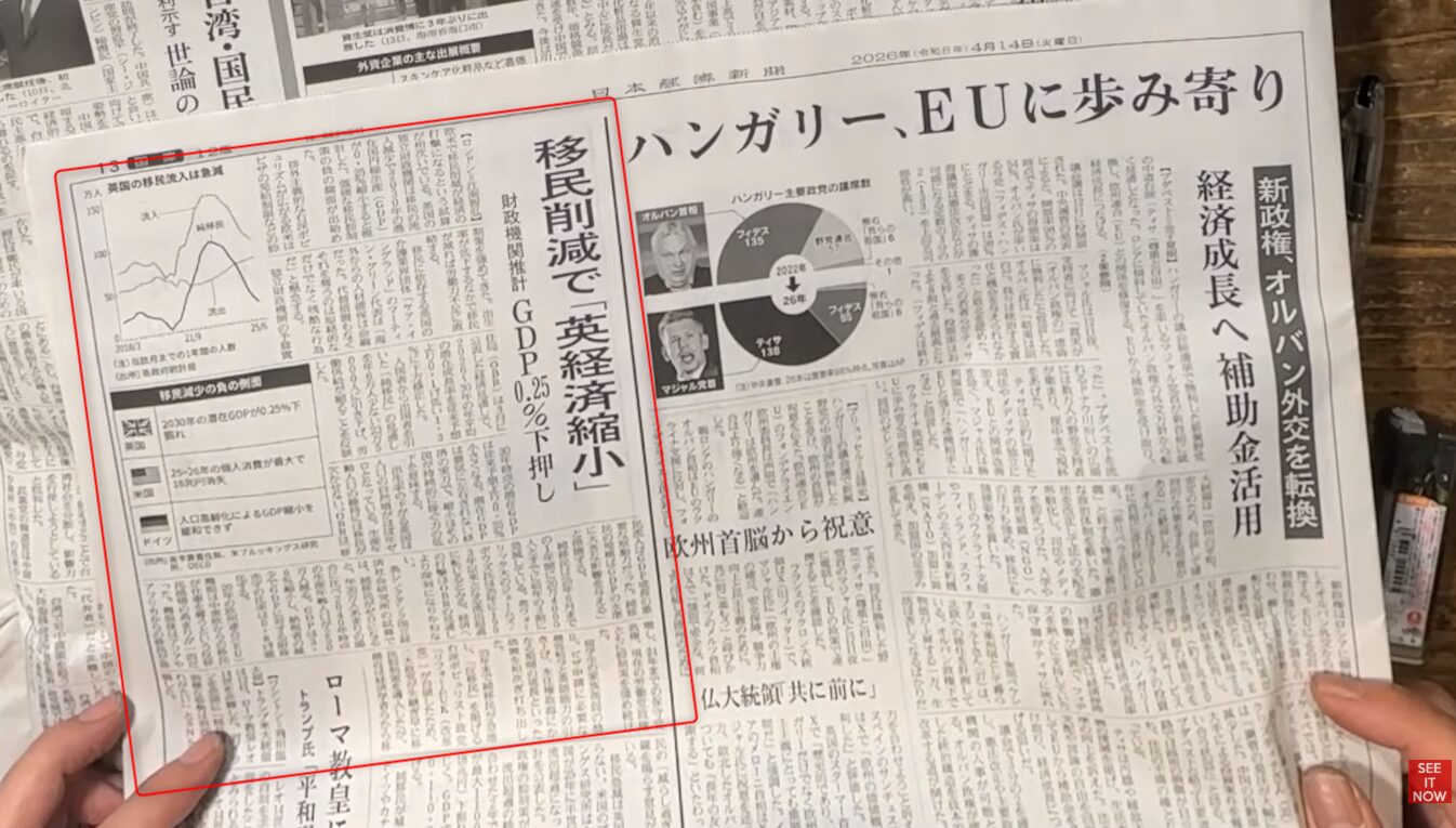 ハンガリーの政治動向と英国の移民削減による経済的影響を報じる、2026年4月14日付の新聞紙面。