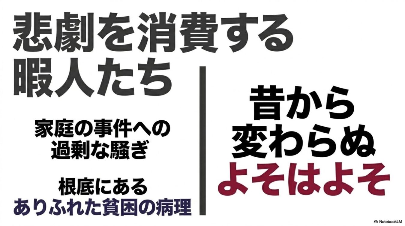 「悲劇を消費する暇人たち」という題名の下に、「家庭の事件への過剰な騒ぎ」や「根底にあるありふれた貧困の病理」、および「昔から変わらぬよそはよそ」という言葉が記された、テキストベースの画像。