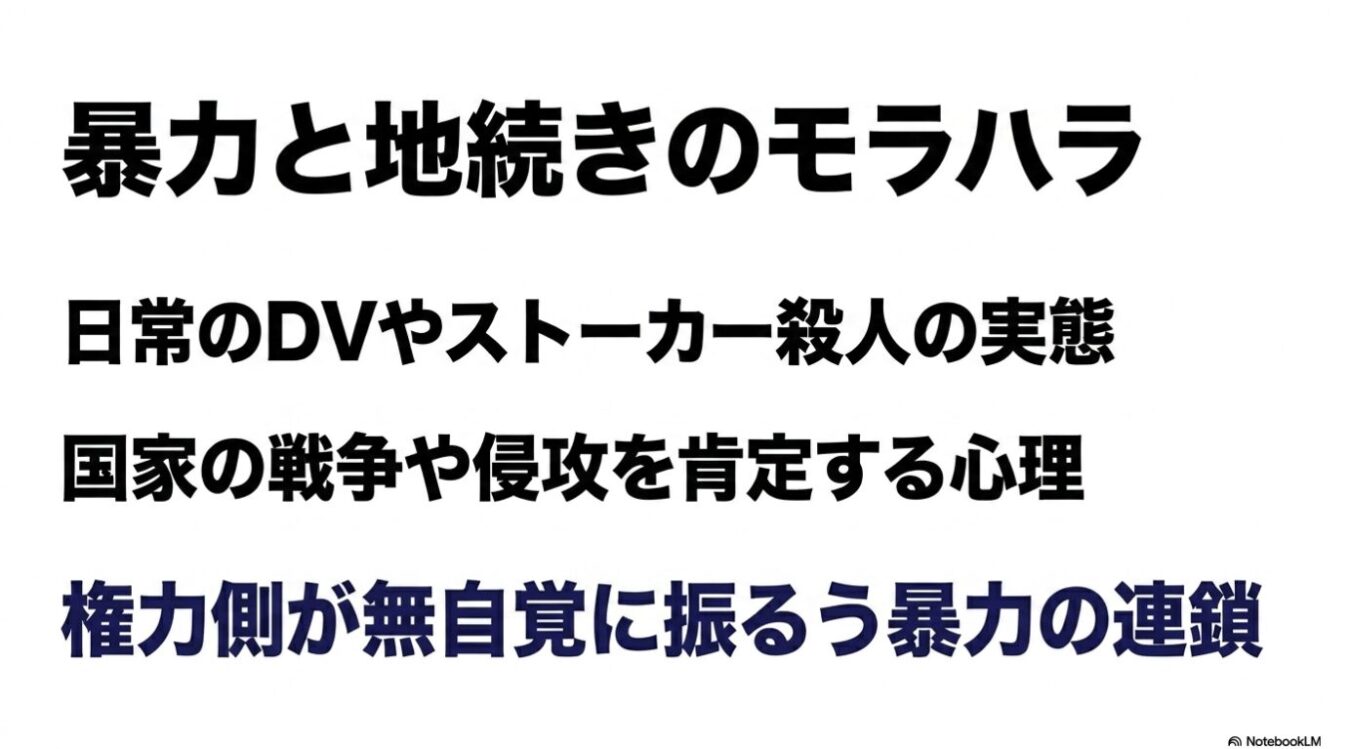 白地に黒い太文字で、「暴力と地続きのモラハラ」「日常のDVやストーカー殺人の実態」「国家の戦争や侵攻を肯定する心理」「権力側が無自覚に振るう暴力の連鎖」と記されたテキスト画像。