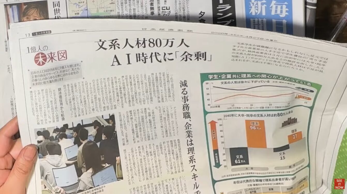 AI時代に文系人材が余剰となる可能性を伝える新聞記事。学生の学習風景と、文理別の需給予測グラフが掲載されている。
