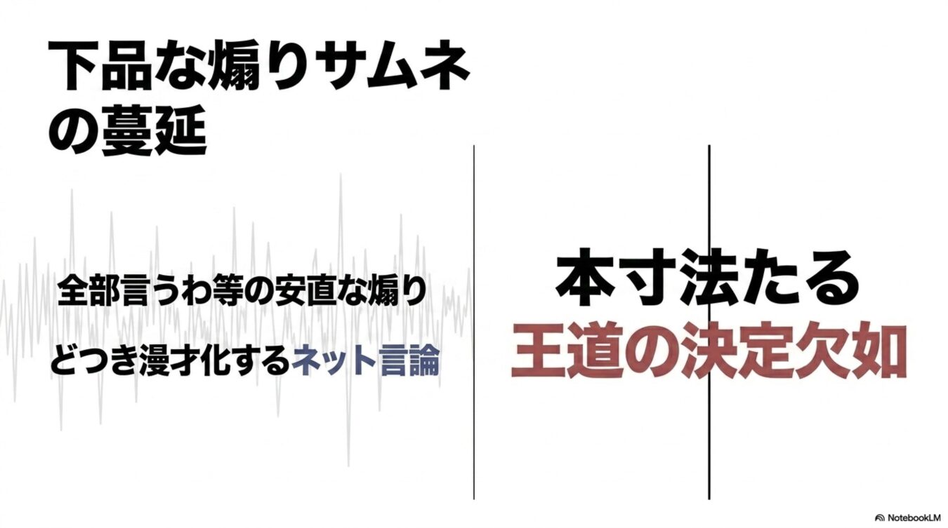 下品な煽りサムネイルの蔓延をテーマに、安直な煽りやどつき漫才化するネット言論と、王道の決定欠如という対比構造を示す図解。
