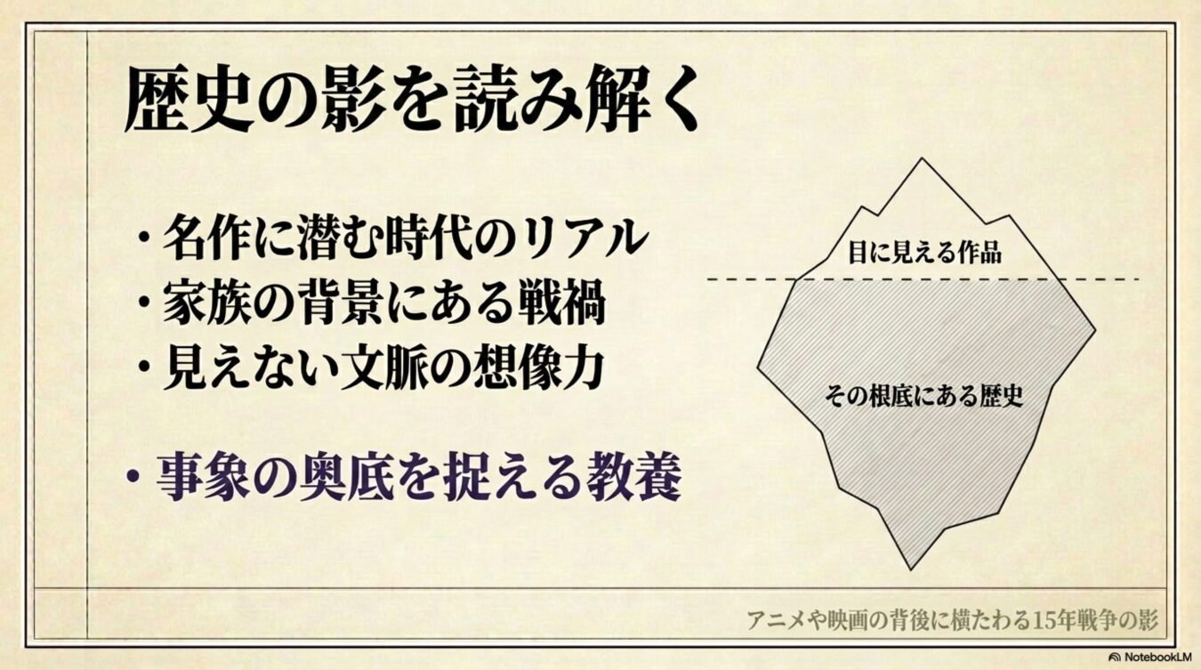 歴史の影を読み解くをテーマに、作品の表面的な描写の背後にある歴史的背景や文脈を氷山モデルを用いて考察し、事象の奥底を捉える教養の重要性を説くスライド。