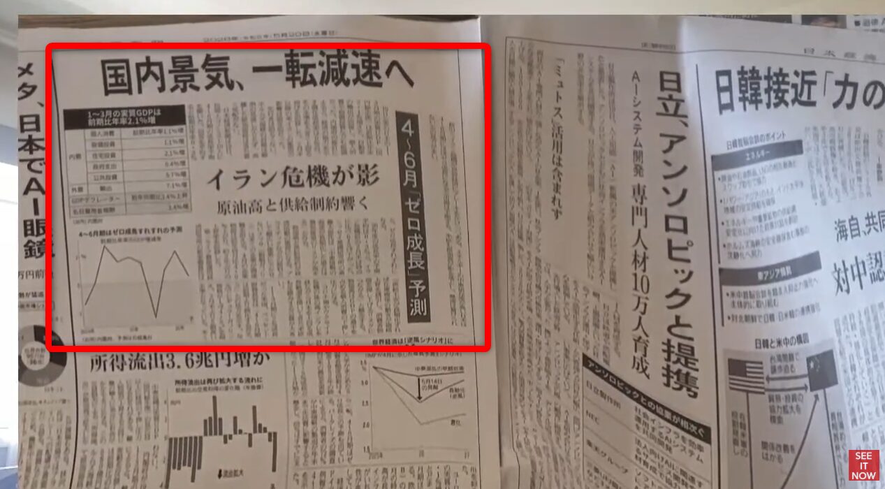 国内景気が一転して減速する見通しを報じる新聞記事。イラン情勢による原油高などを背景に、4〜6月期はゼロ成長が予測されている。