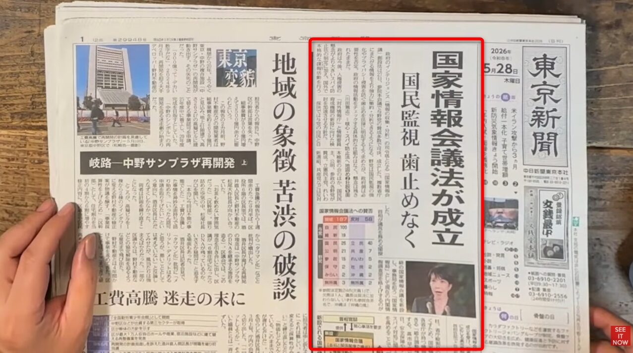 国家情報会議法が成立という見出しや採決結果の表が掲載された、2026年5月28日付の東京新聞一面。