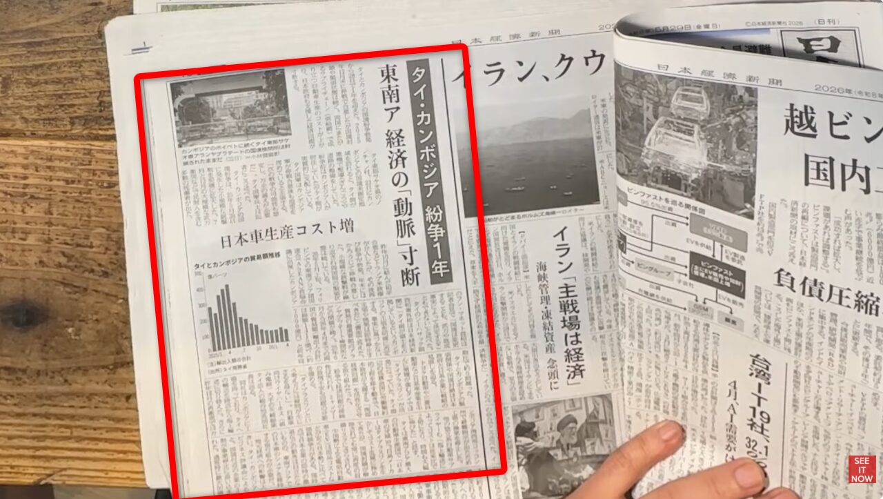 タイとカンボジアの国境紛争から1年が経過した状況を報じる新聞記事。経済への影響や貿易額の推移、現地情勢が解説されている。