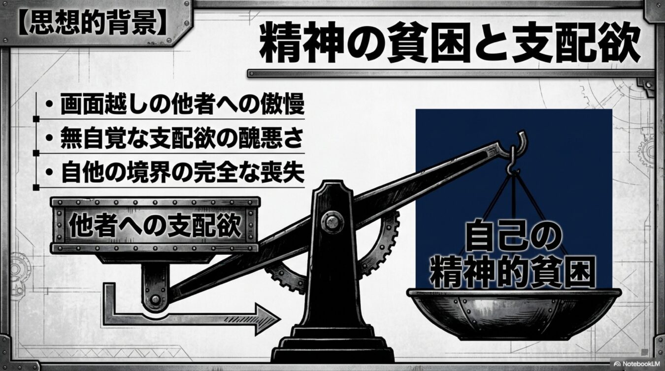精神の貧困と支配欲と題し、他者への支配欲と自己の精神的貧困の対比を図解。傲慢さや自他の境界喪失といった思想的背景を天秤のイラストで表現している。