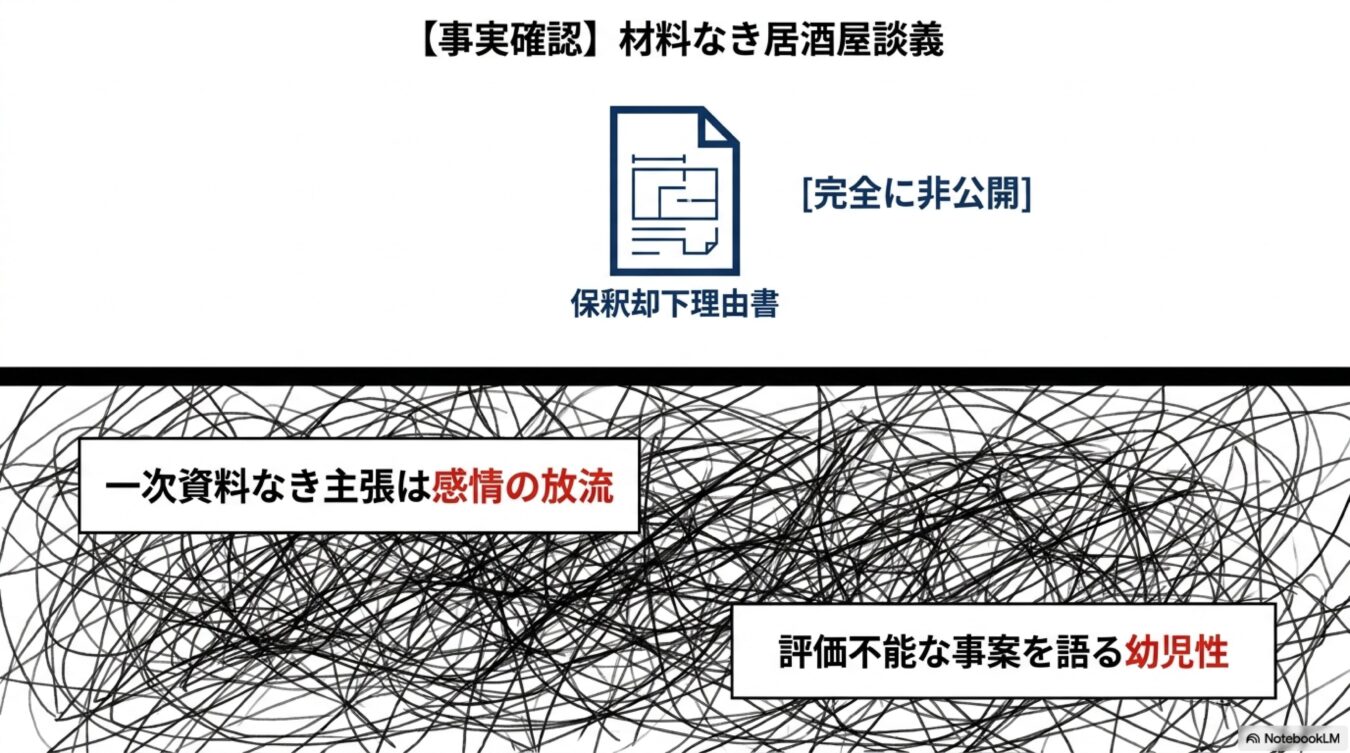 非公開の保釈却下理由書を基に、一次資料のない主張は感情の放流であり、評価不能な事案を語ることは幼稚であると批判する図解。