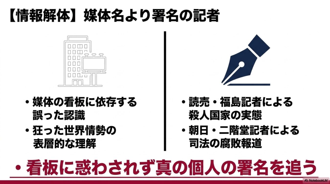 媒体名より署名の記者とし、組織の看板ではなく個人の署名を追うことの重要性を解説する図。