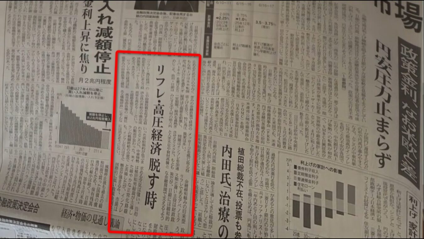 日銀の金融政策決定会合に関する新聞記事で、リフレ・高圧経済 脱す時という見出しが赤枠で囲まれている様子。