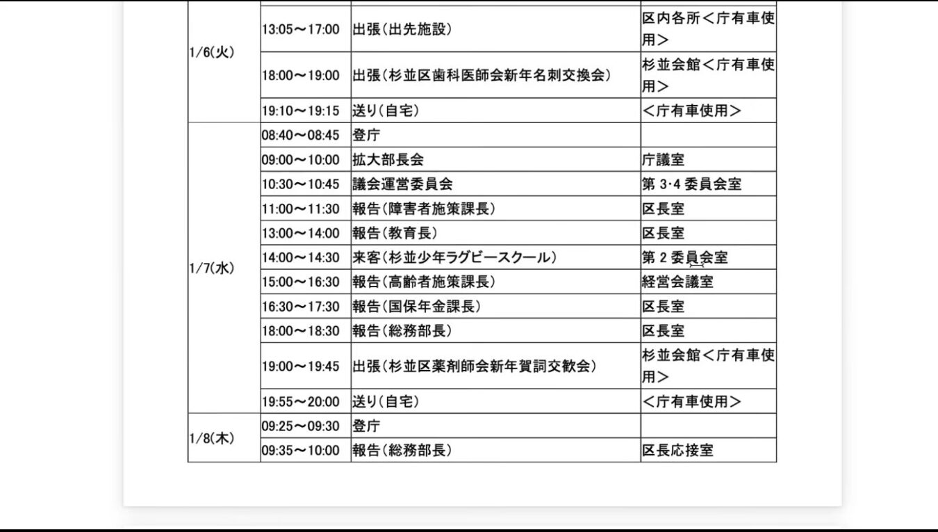 1月6日から8日までの区長の公務日程表。日時、公務の内容、場所、移動手段が表形式で記載されている。