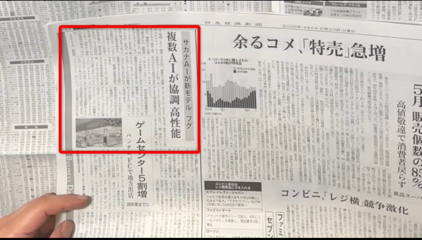 サカナAIが開発した、複数のAIを組み合わせて協調させることで高性能を実現する新モデルFuguに関する新聞記事。
