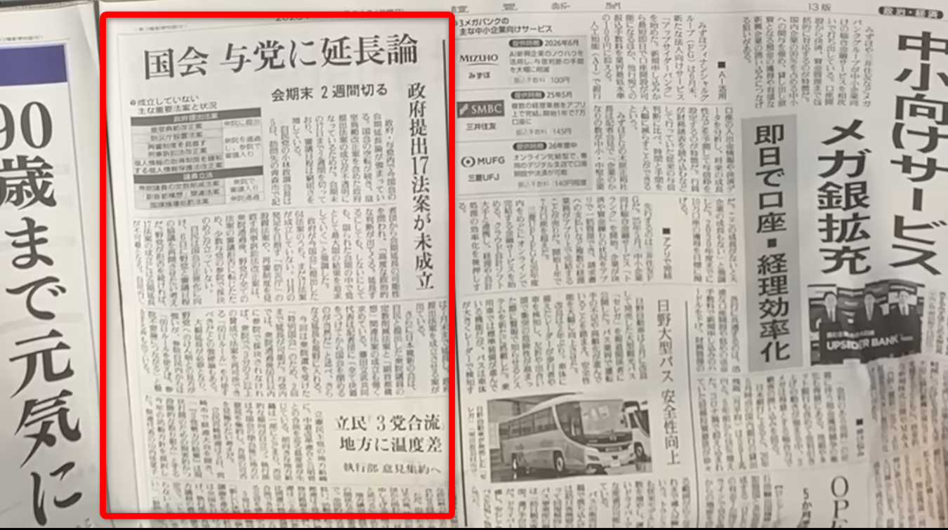 国会会期の延長論や政府提出法案の未成立状況を報じる新聞記事の切り抜き画像。