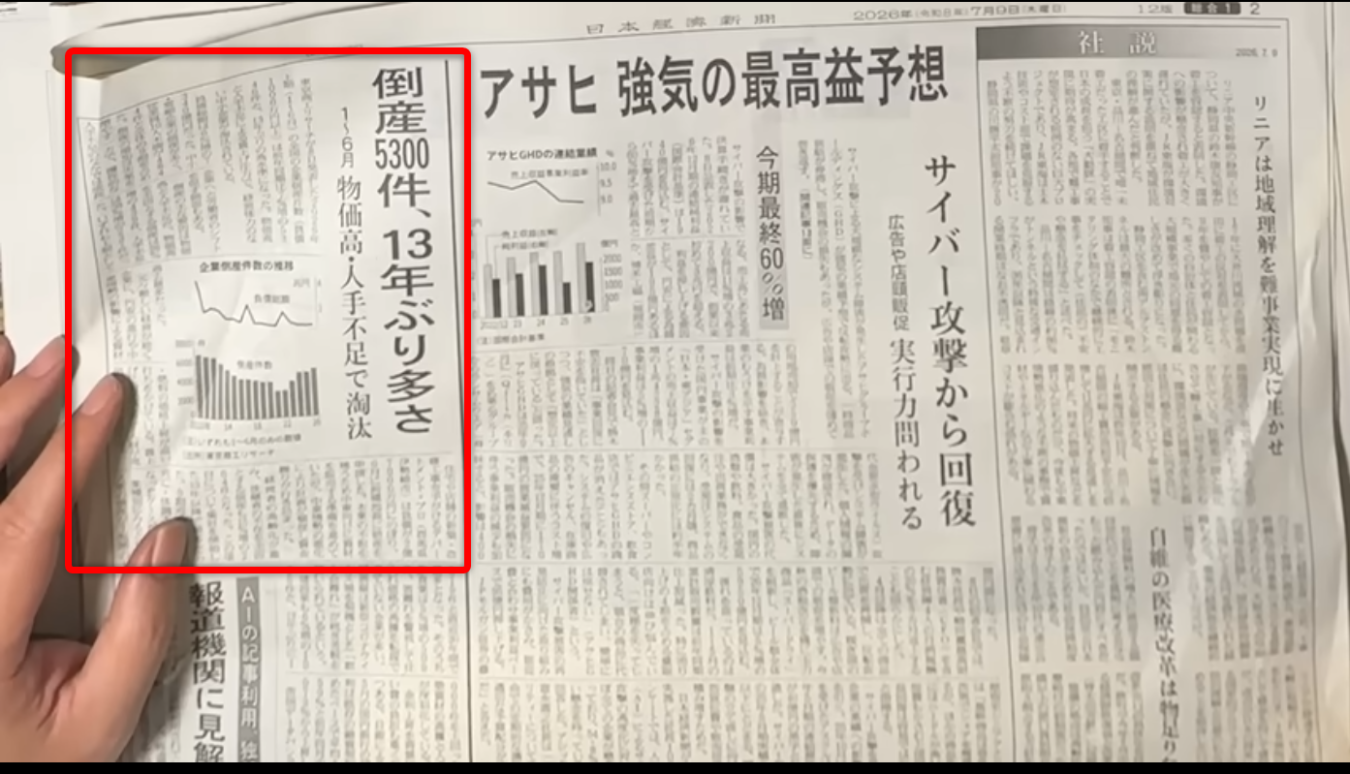 物価高や人手不足による倒産件数の増加を報じる新聞記事の紙面