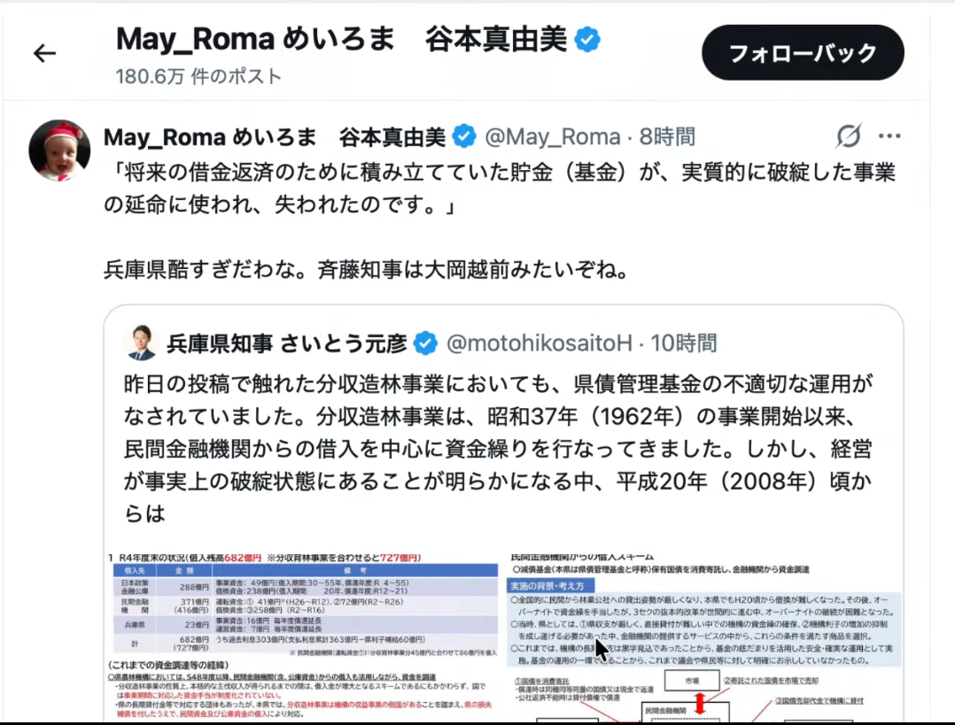 分収造林事業の資金繰りと基金の運用問題に関する知事の投稿と意見を示すSNS画面
