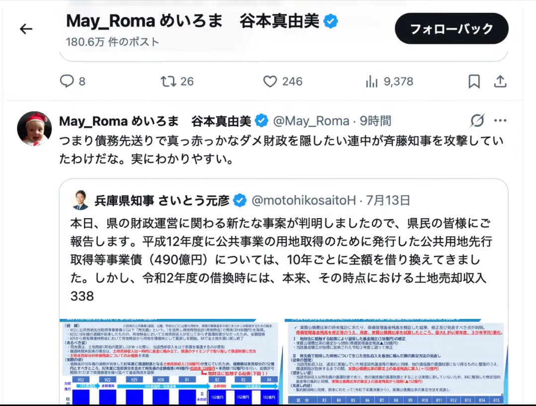 債務先送りによる財政問題を告発する兵庫県知事の投稿を引用したSNSの画面。