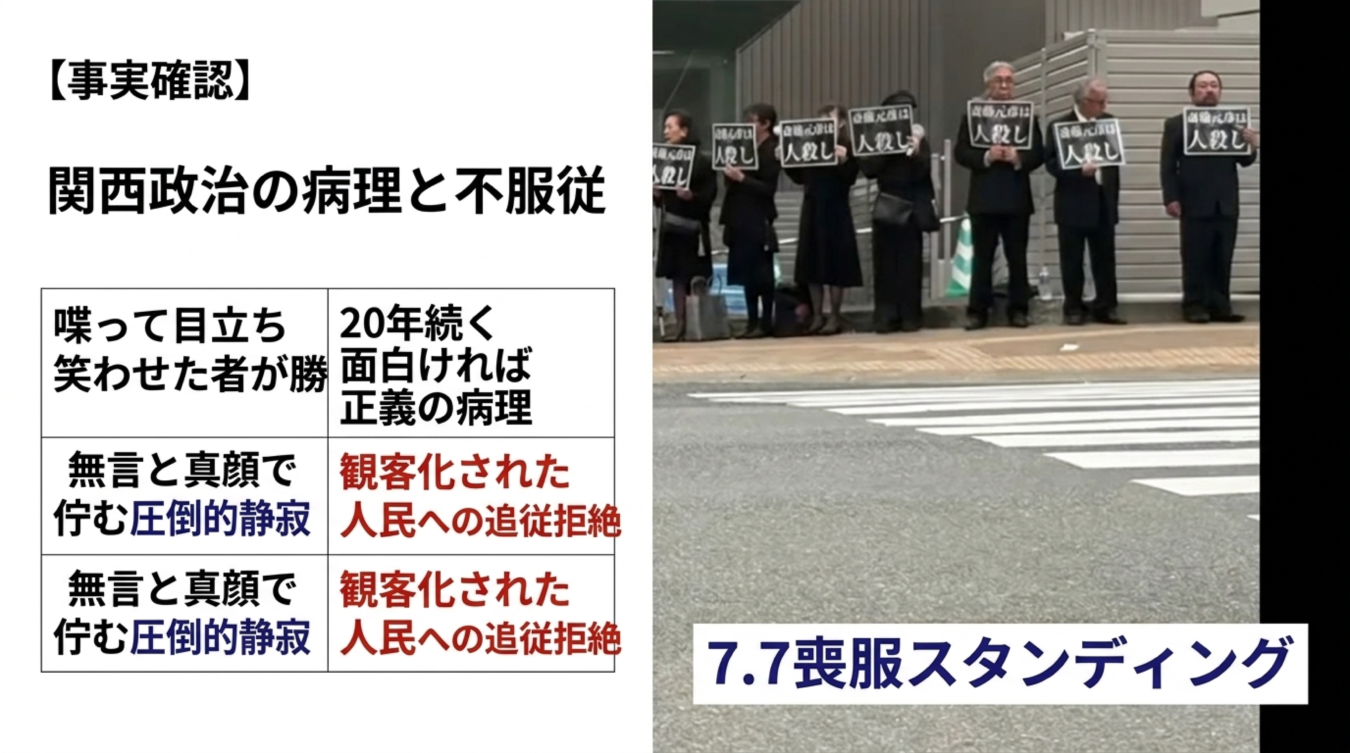 喪服を着てプラカードを掲げ無言で立つ人々と関西政治の病理を批判する文字の画像