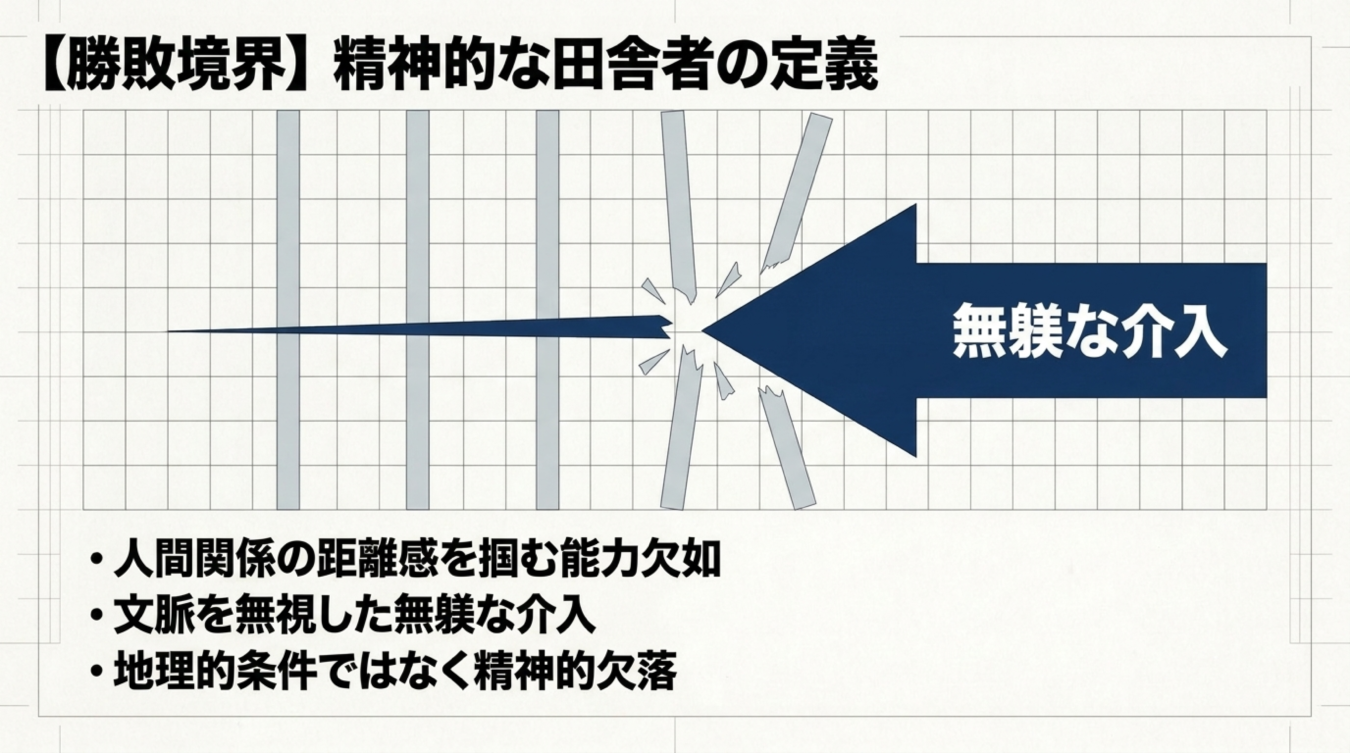 精神的な田舎者の定義として無謀な介入や人間関係の距離感の欠如を図解したスライド