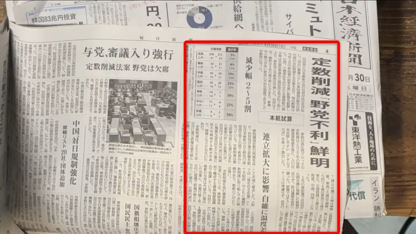 2020年6月30日付の新聞記事で、定数削減による野党への影響を試算した表と、それに関する解説記事が掲載されている様子。