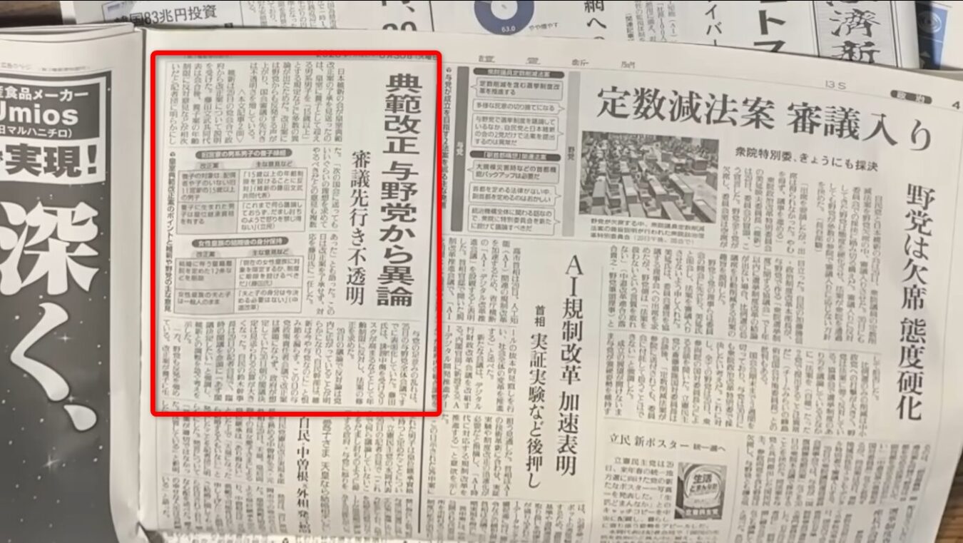 新聞紙面に掲載された「典範改正 与野党から異論」という見出しの政治記事と、その内容をまとめた表の切り抜き。