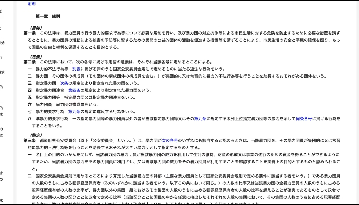 暴力団員による不当な行為の防止等に関する法律の第一章総則（第一条から第三条まで）が記載された条文の画像。