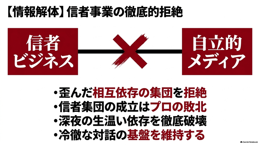 信者ビジネスを拒絶し、自立的メディアとして冷徹な対話の基盤を維持するという方針を示した図解。