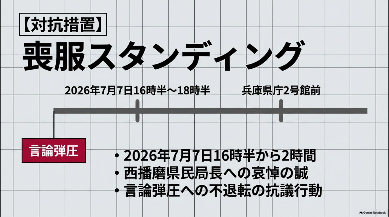 2026年7月7日に兵庫県庁前で行われる、言論弾圧に抗議し哀悼の意を表す喪服スタンディングの告知画像。