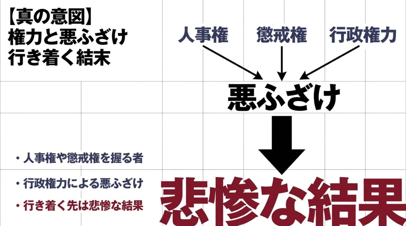 人事権や懲戒権、行政権力による悪ふざけが行き着く悲惨な結果を示した図解