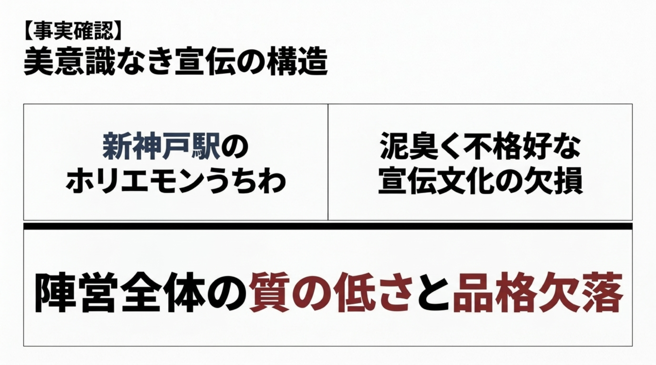 新神戸駅のホリエモンうちわに関する美意識なき宣伝の構造と、陣営全体の質の低さを指摘する解説図